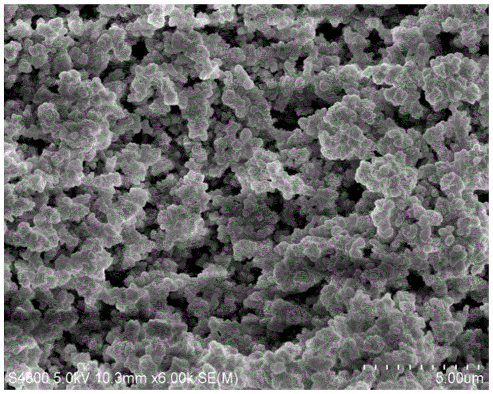 Thiophilic porous material, and preparation method and application thereof