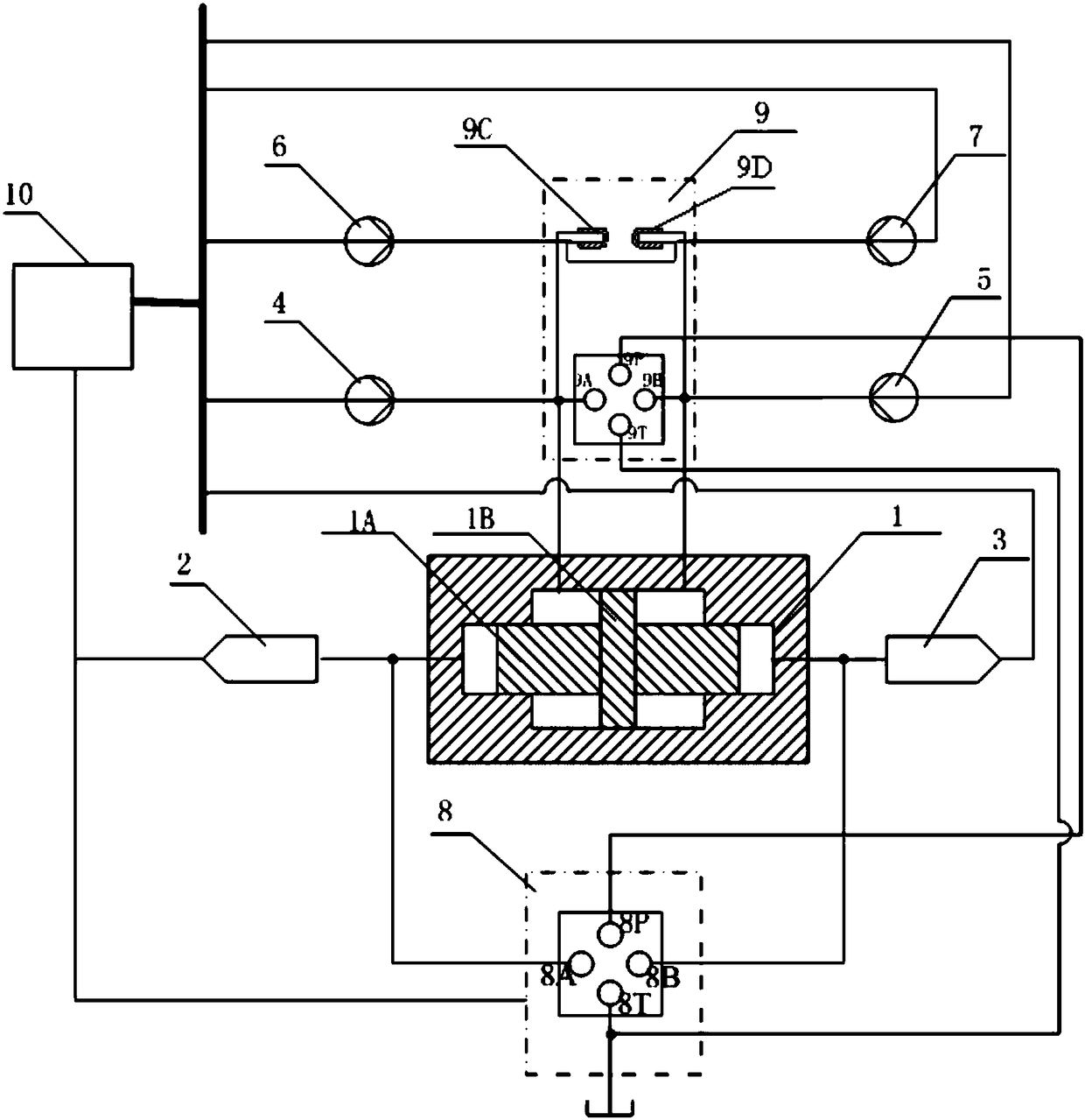 A dynamic loading device for servo valve dynamic pressure feedback test