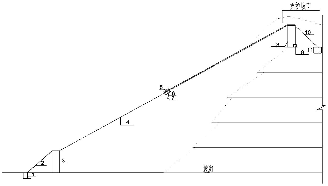 High slope supporting material conveying device