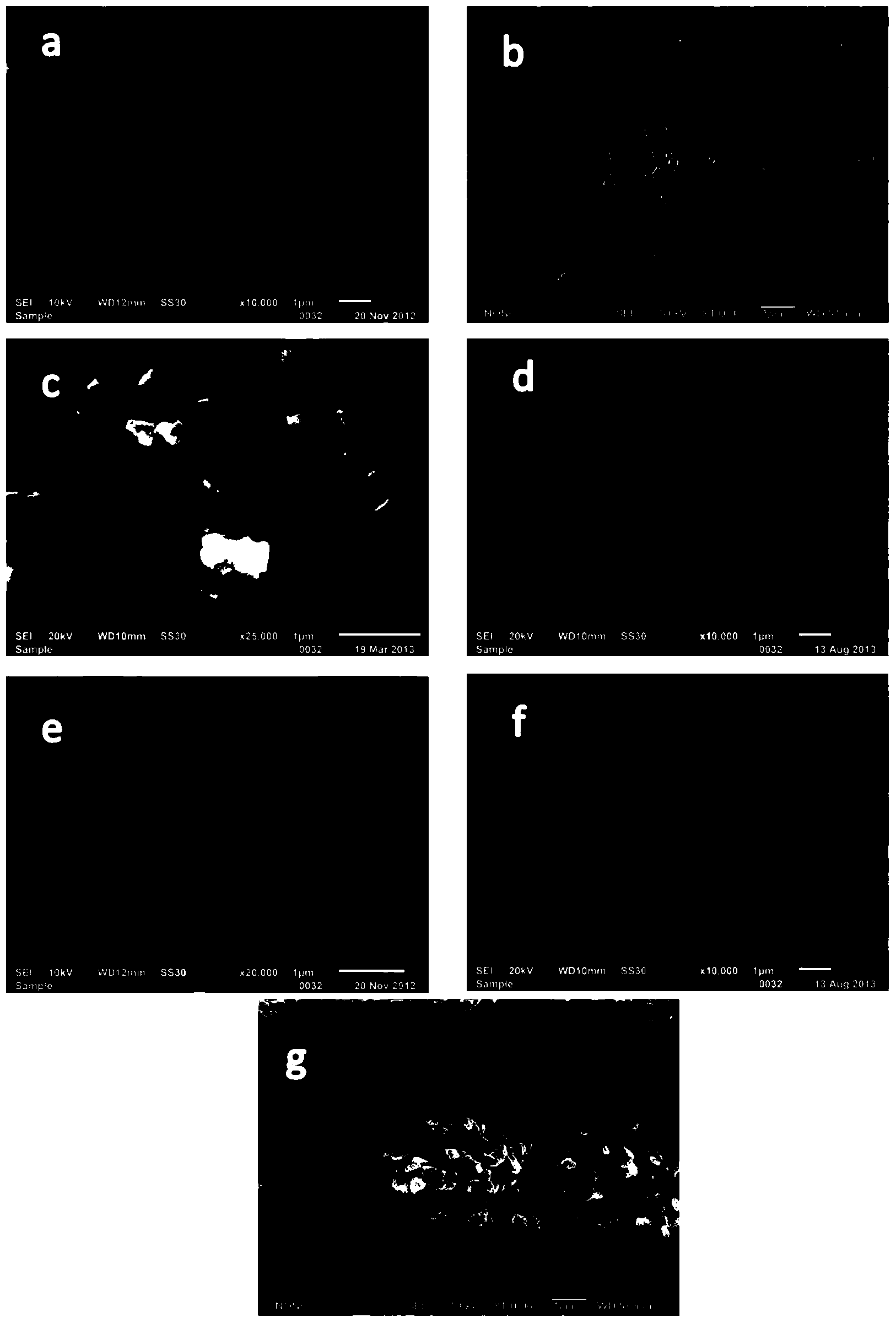 Slice-shaped nanometer SAPO-34 molecular sieve with relatively low silicon content, preparation method and application thereof