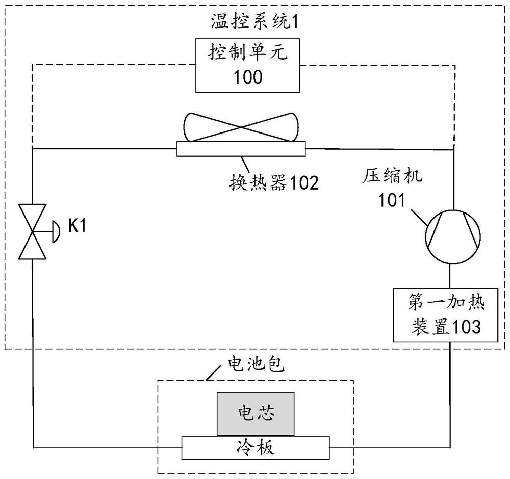 Energy storage system