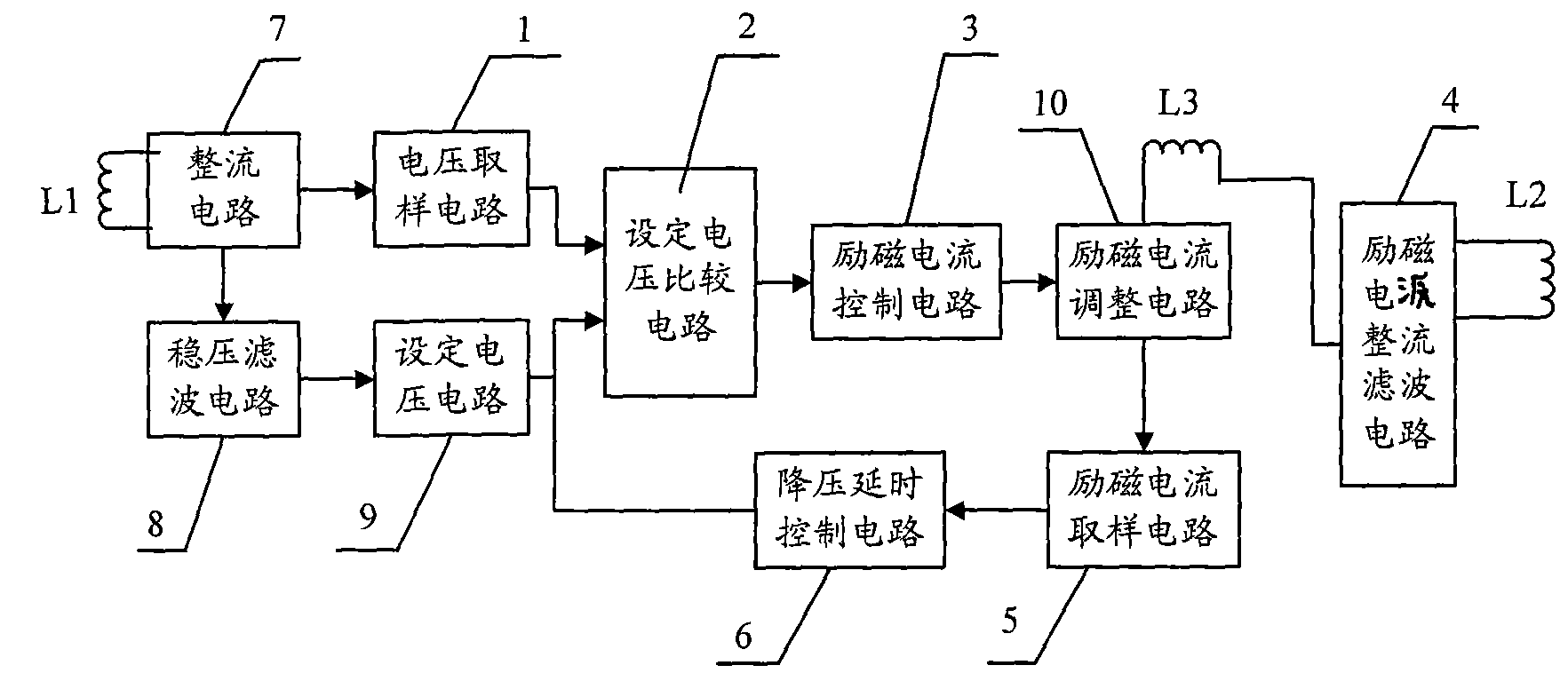 Voltage lowering starting type generator regulator