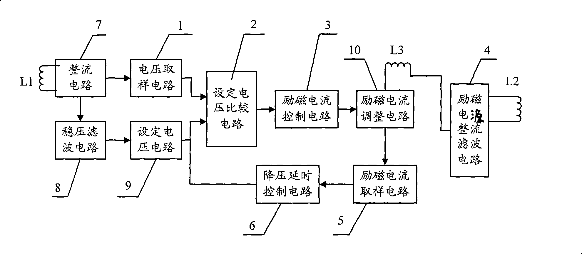 Voltage lowering starting type generator regulator