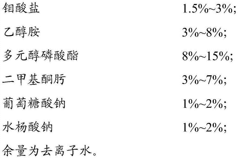 Corrosion inhibitor for recirculated cooling water