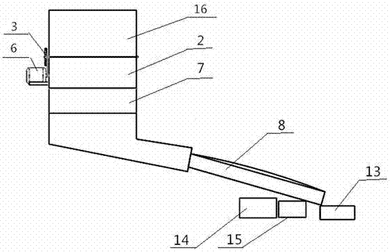 A coin sorting device