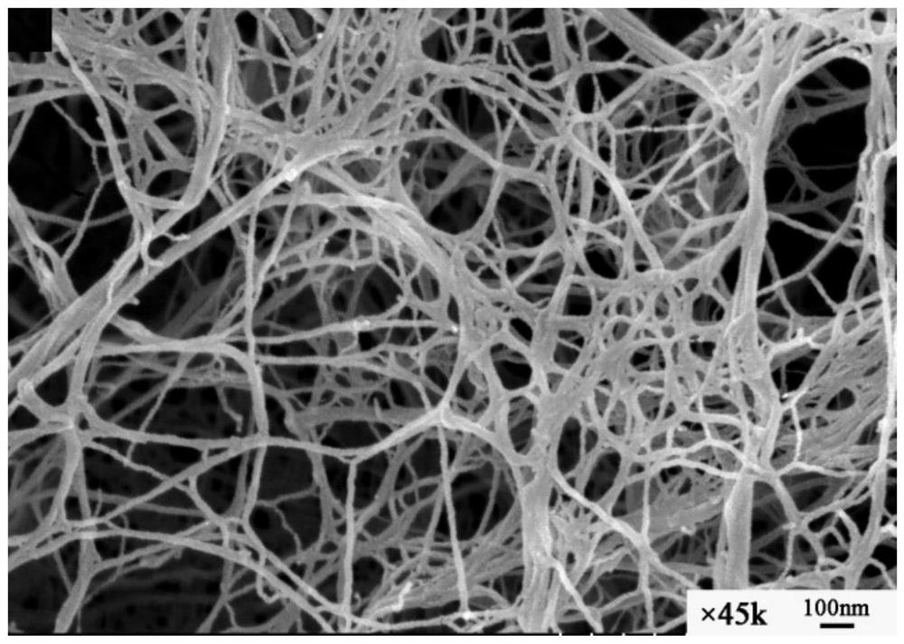 A method for preparing cellulose nanofibrils by pretreatment of deep eutectic solvent