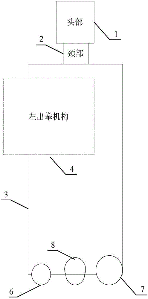 Single-driving remote-control boxing model robot system and control method of robot system