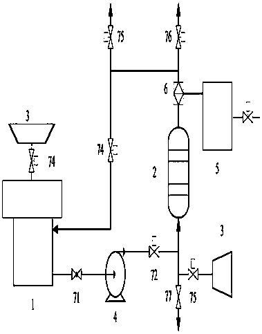 Modularized treatment system and method for black odor river water and lake water