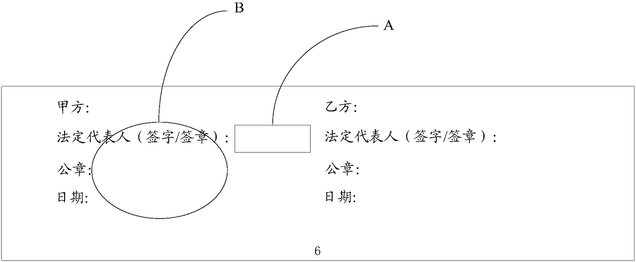 Realization method and device for signature of paper documents