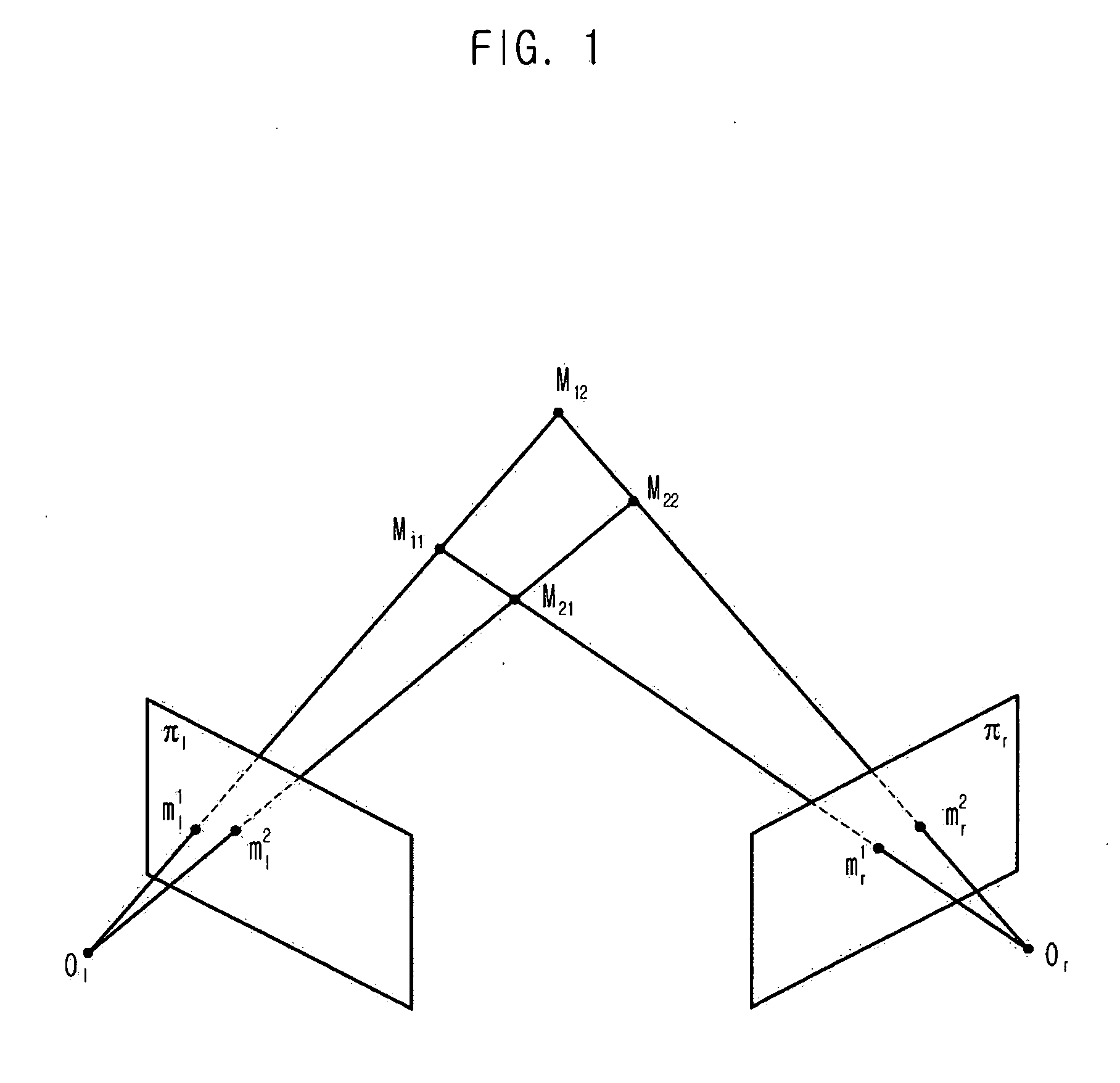 Marker-free motion capture apparatus and method for correcting tracking error