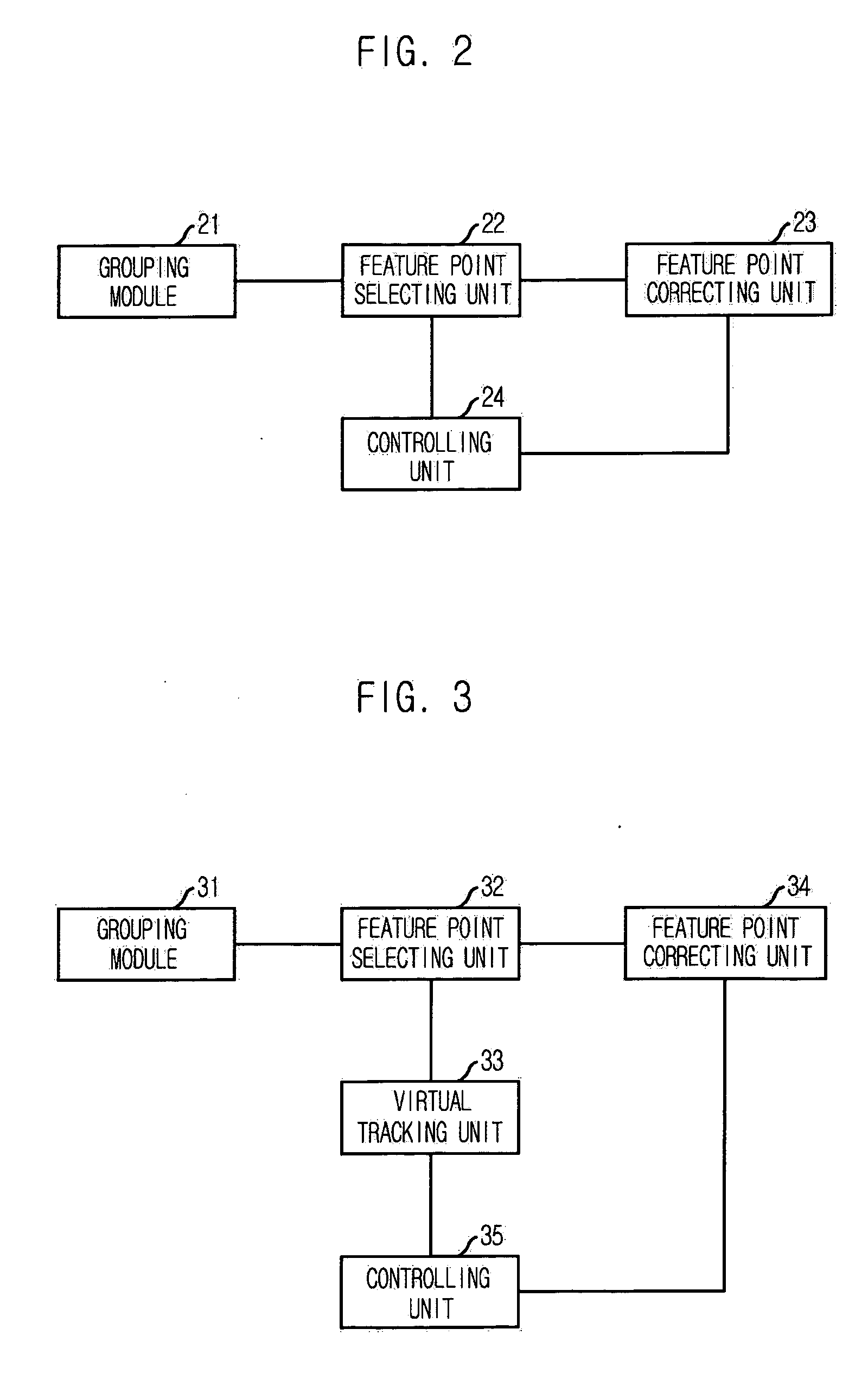 Marker-free motion capture apparatus and method for correcting tracking error