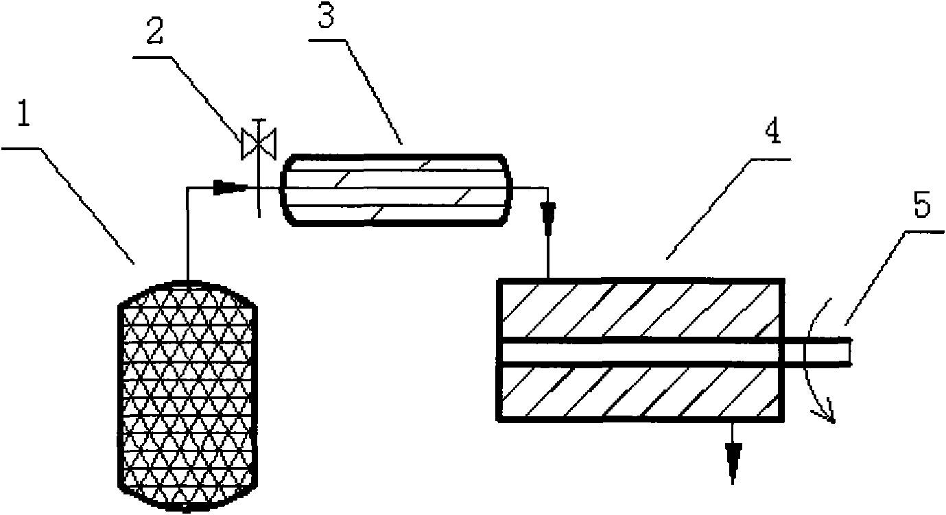 Power system of single-screw expansion engine as pneumatic automobile engine