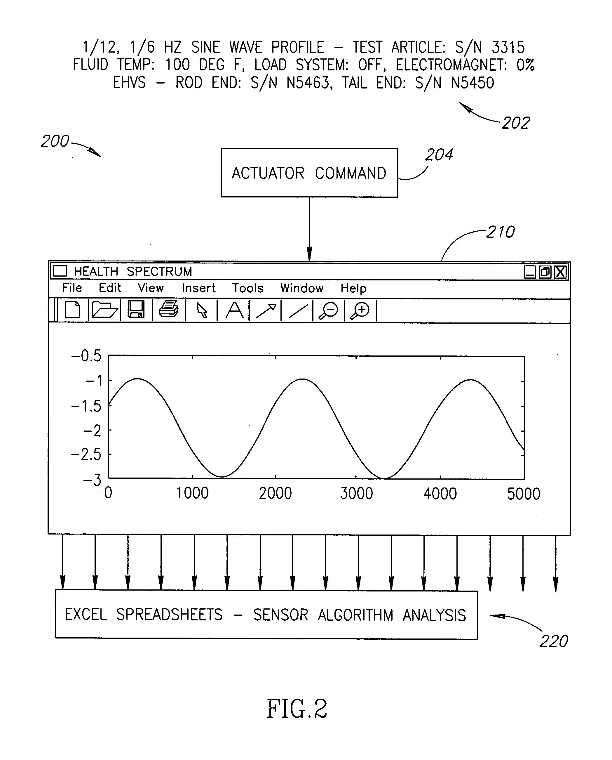 Component health assessment for reconfigurable control