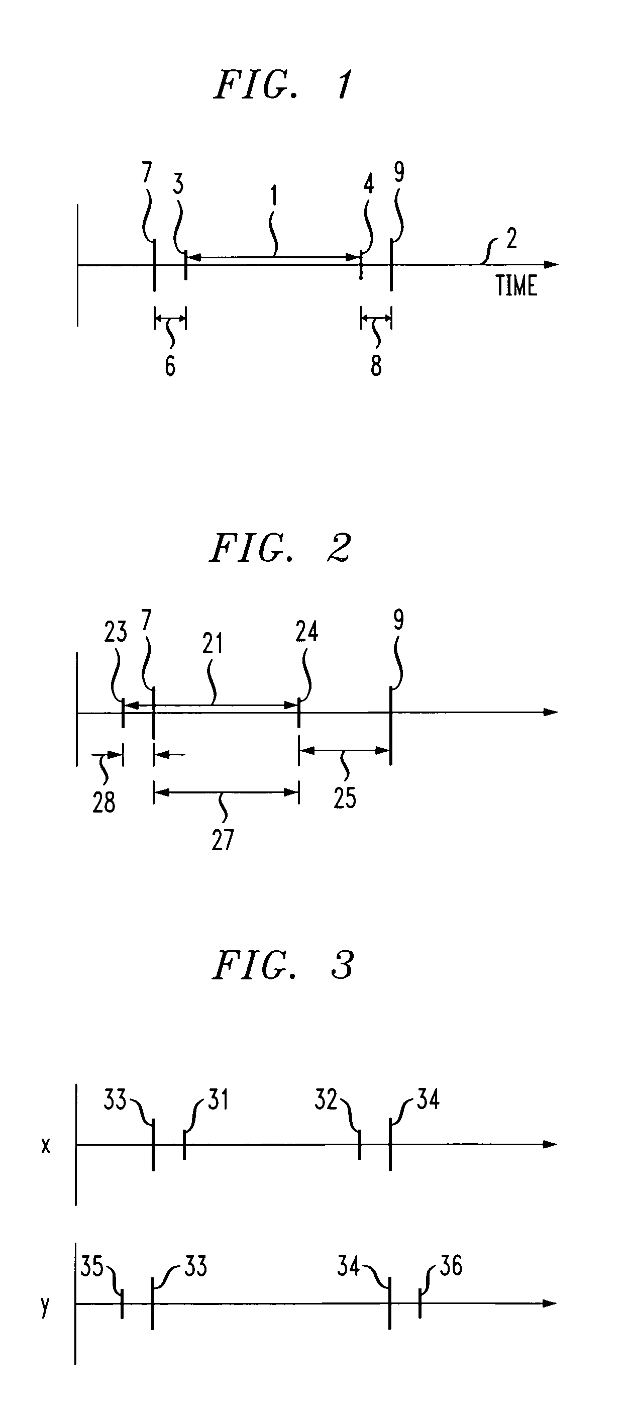 Identification of base stations