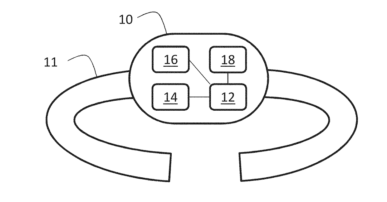 Wearable activity monitoring device and related method