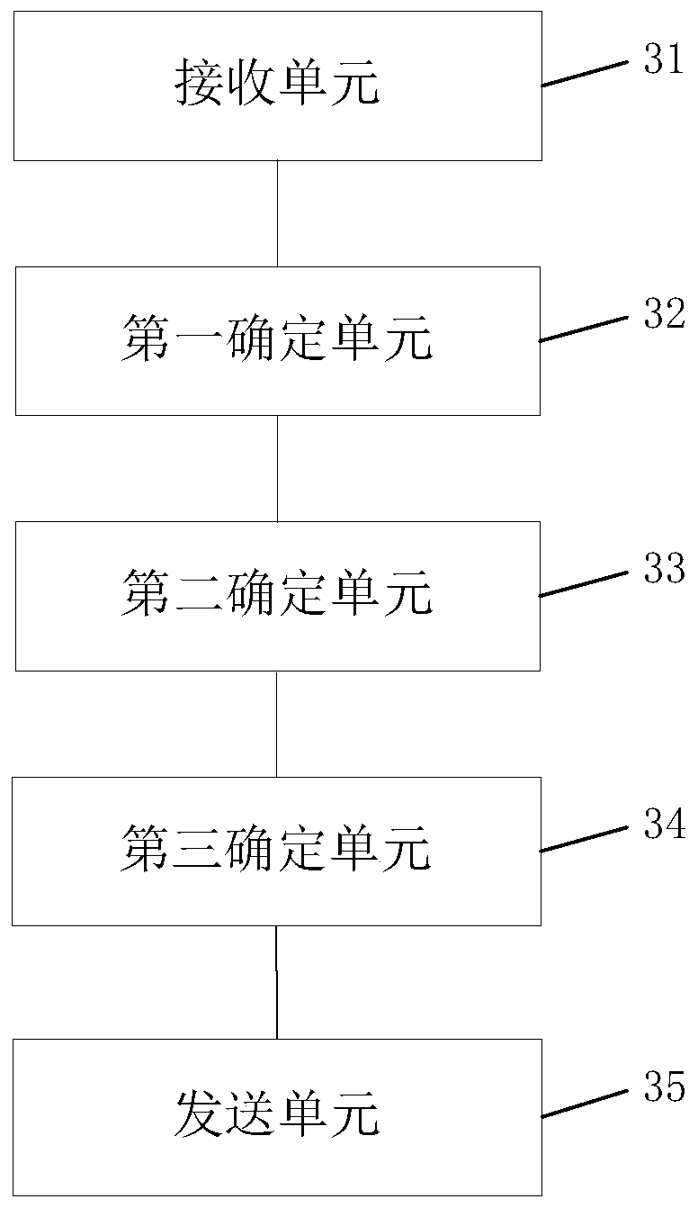 Data playing method and device, electronic equipment and storage medium