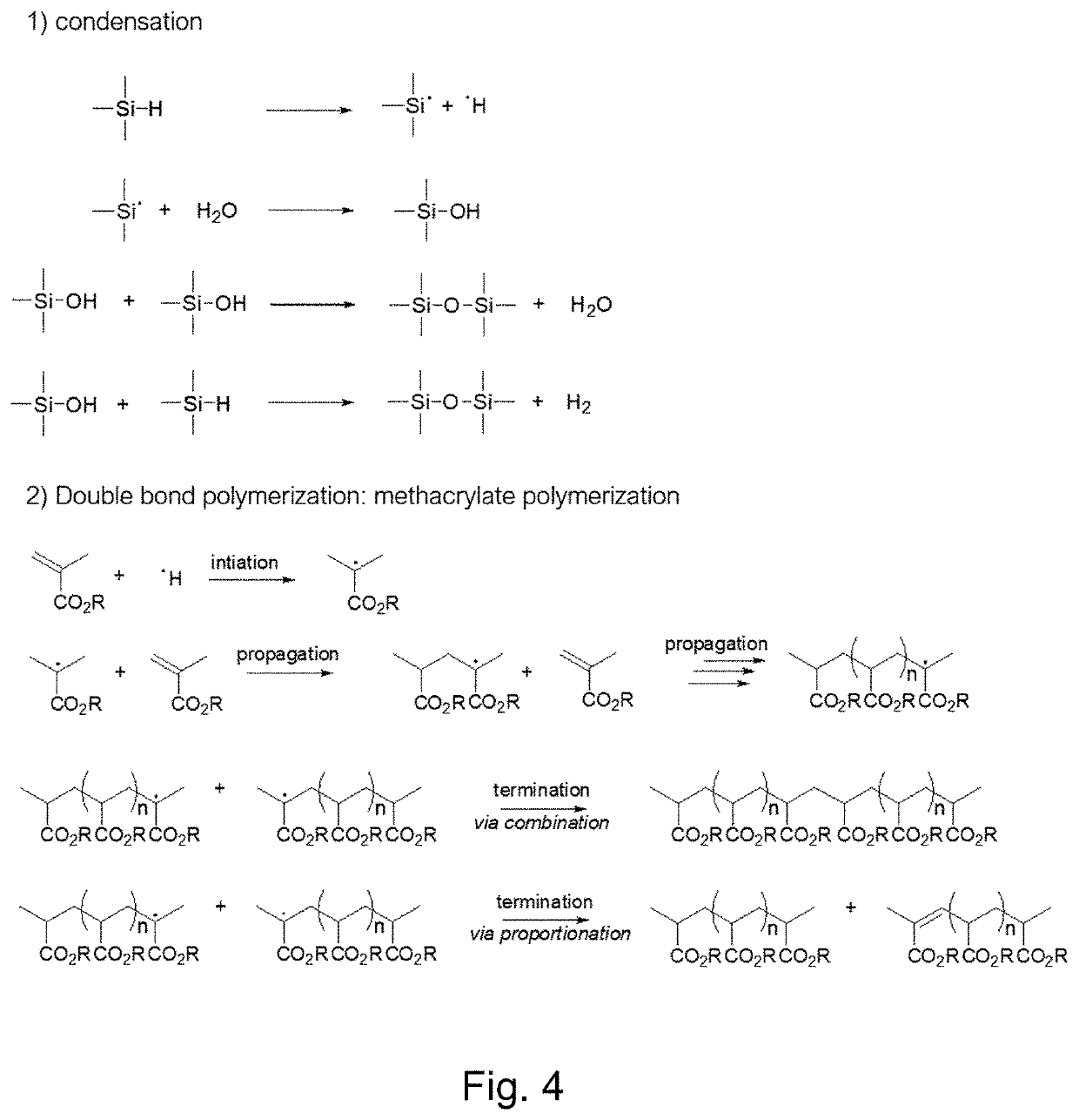 Functional hydrogen silsesquioxane resins and the use thereof