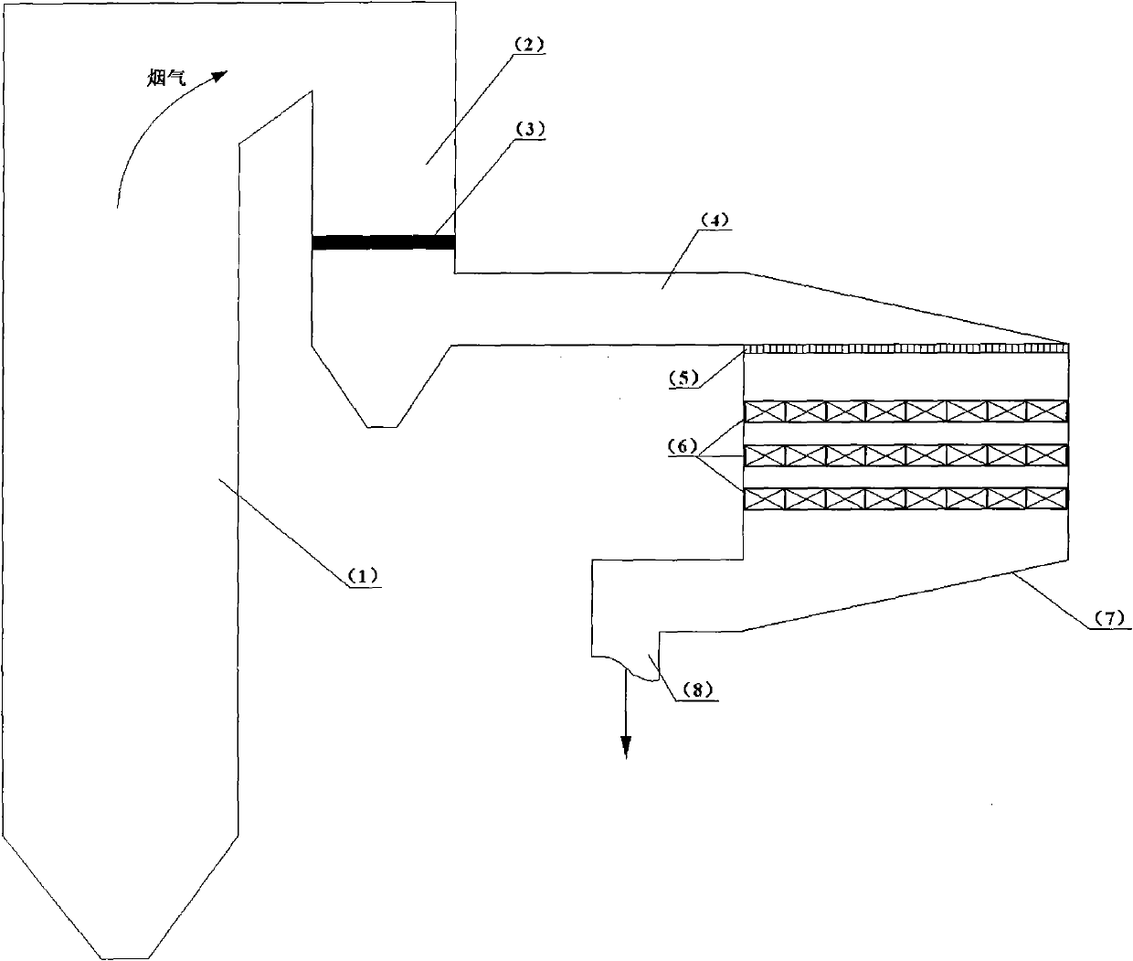 Additional reductant-free smoke denitration device and method for combustion equipment