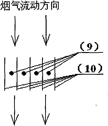 Additional reductant-free smoke denitration device and method for combustion equipment