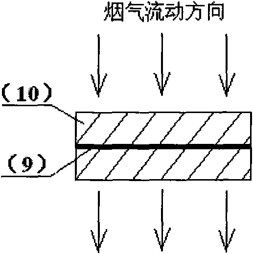 Additional reductant-free smoke denitration device and method for combustion equipment