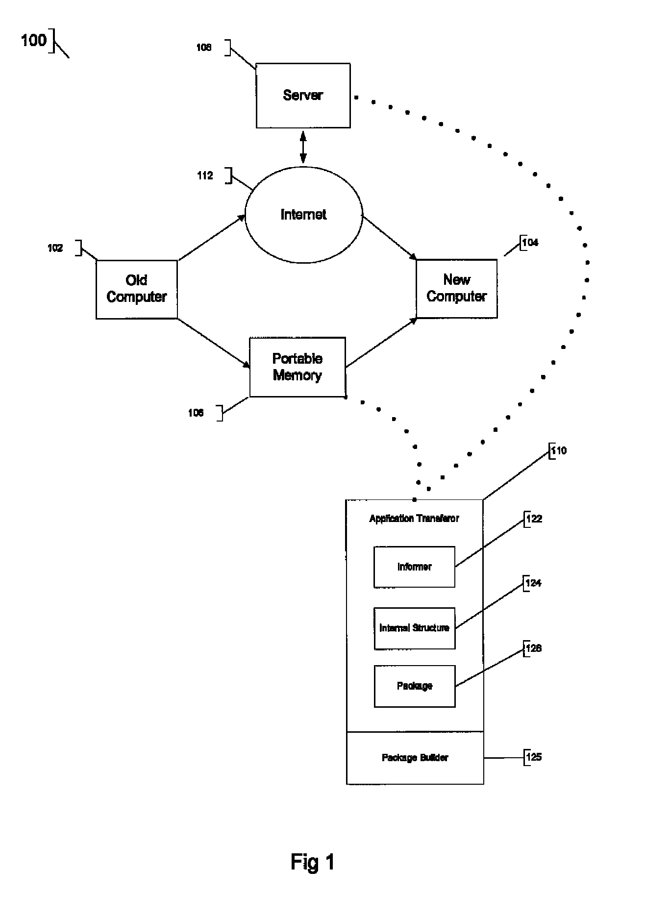 Portable software applications