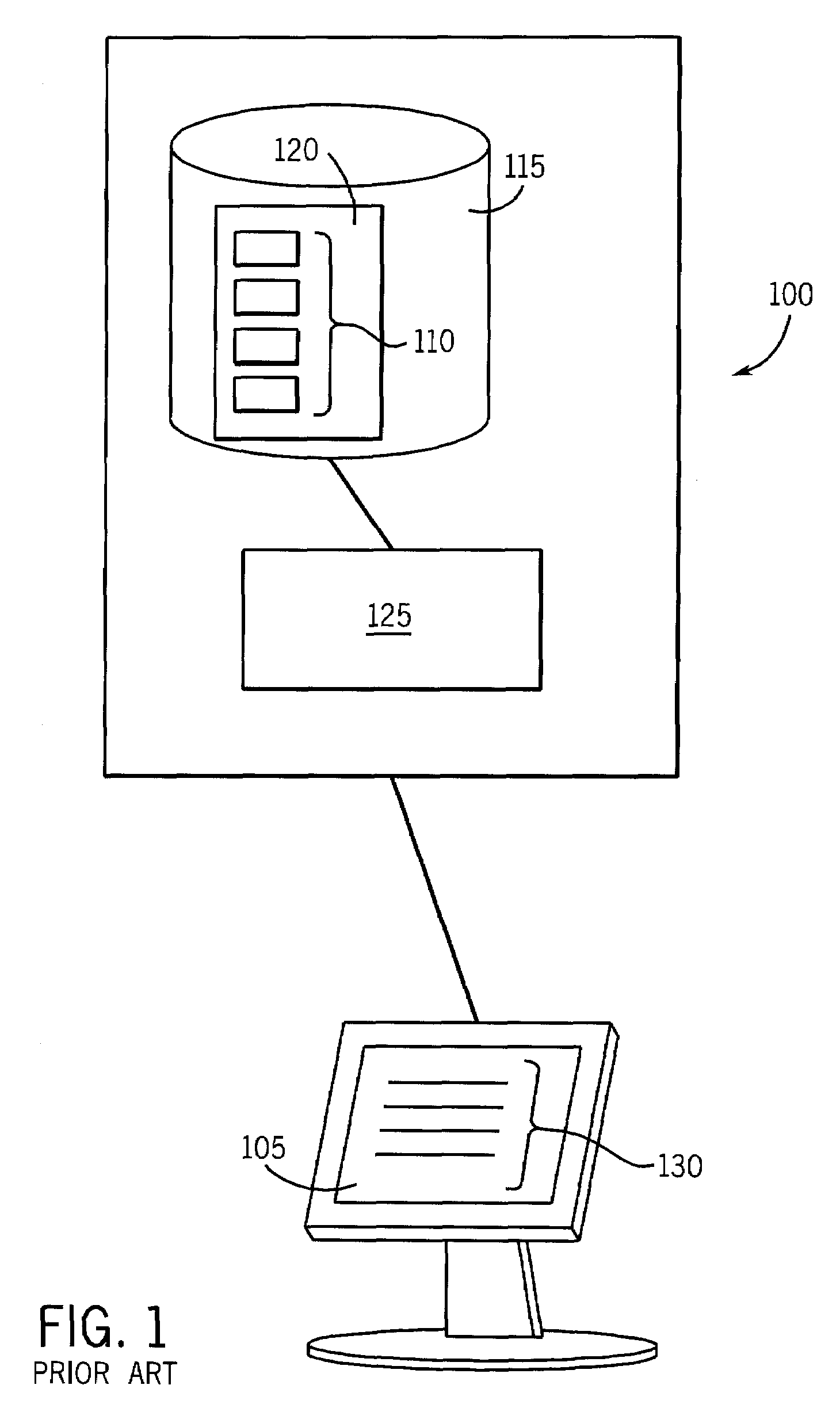 Data object access system and method using dedicated task object