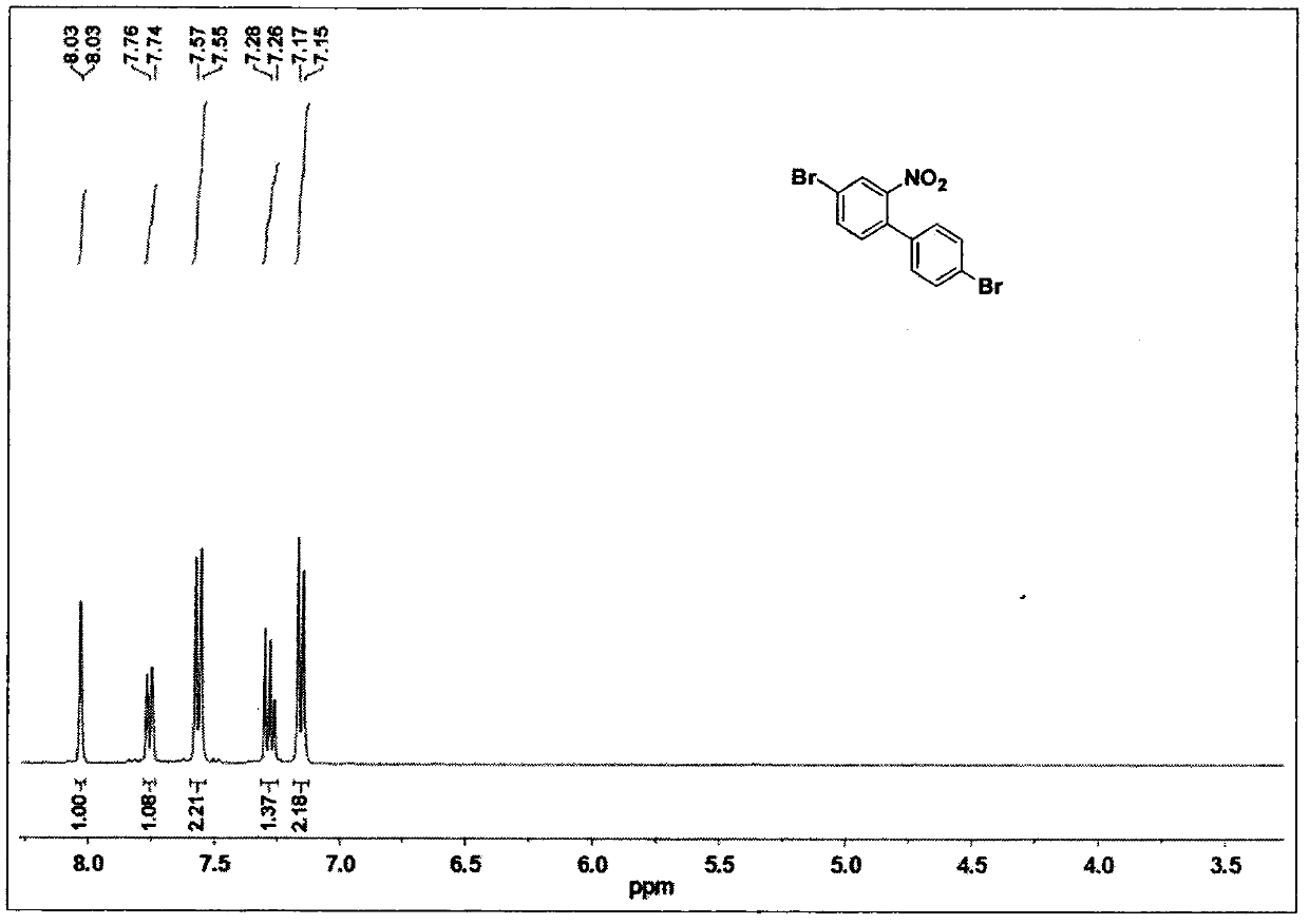 Development and application of a class of hole-transporting polymer materials based on carbazole-anthracene structure