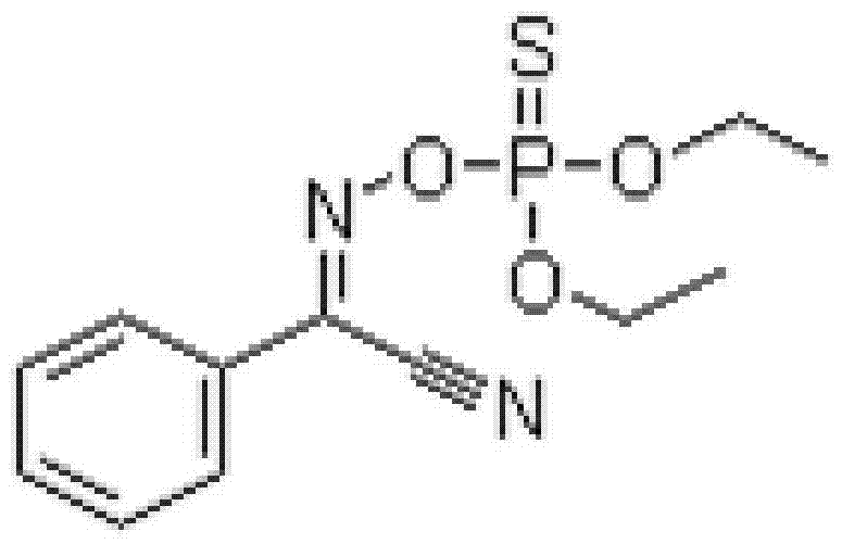 Efficient insecticide containing cypermethrin, phoxim, cyromazine and sulfur-fluorine oxime ether