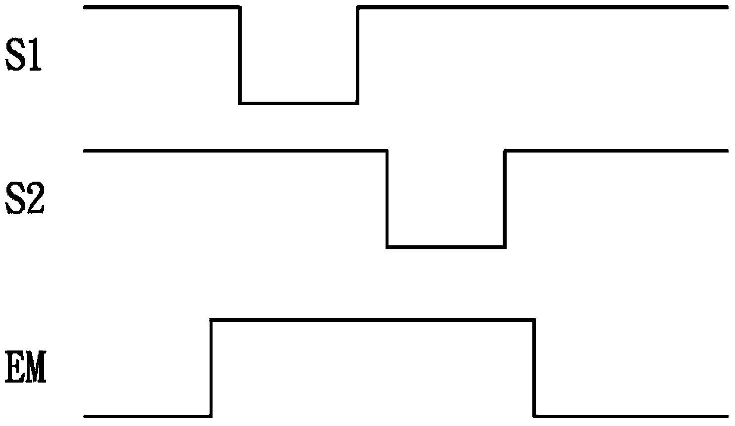 Shift register circuit