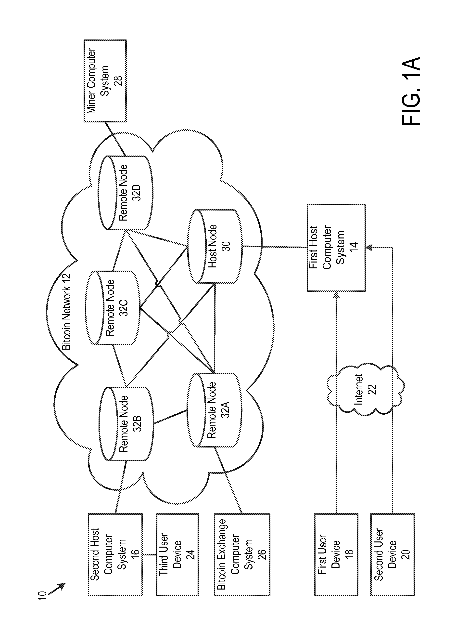 Bitcoin private key splitting for cold storage