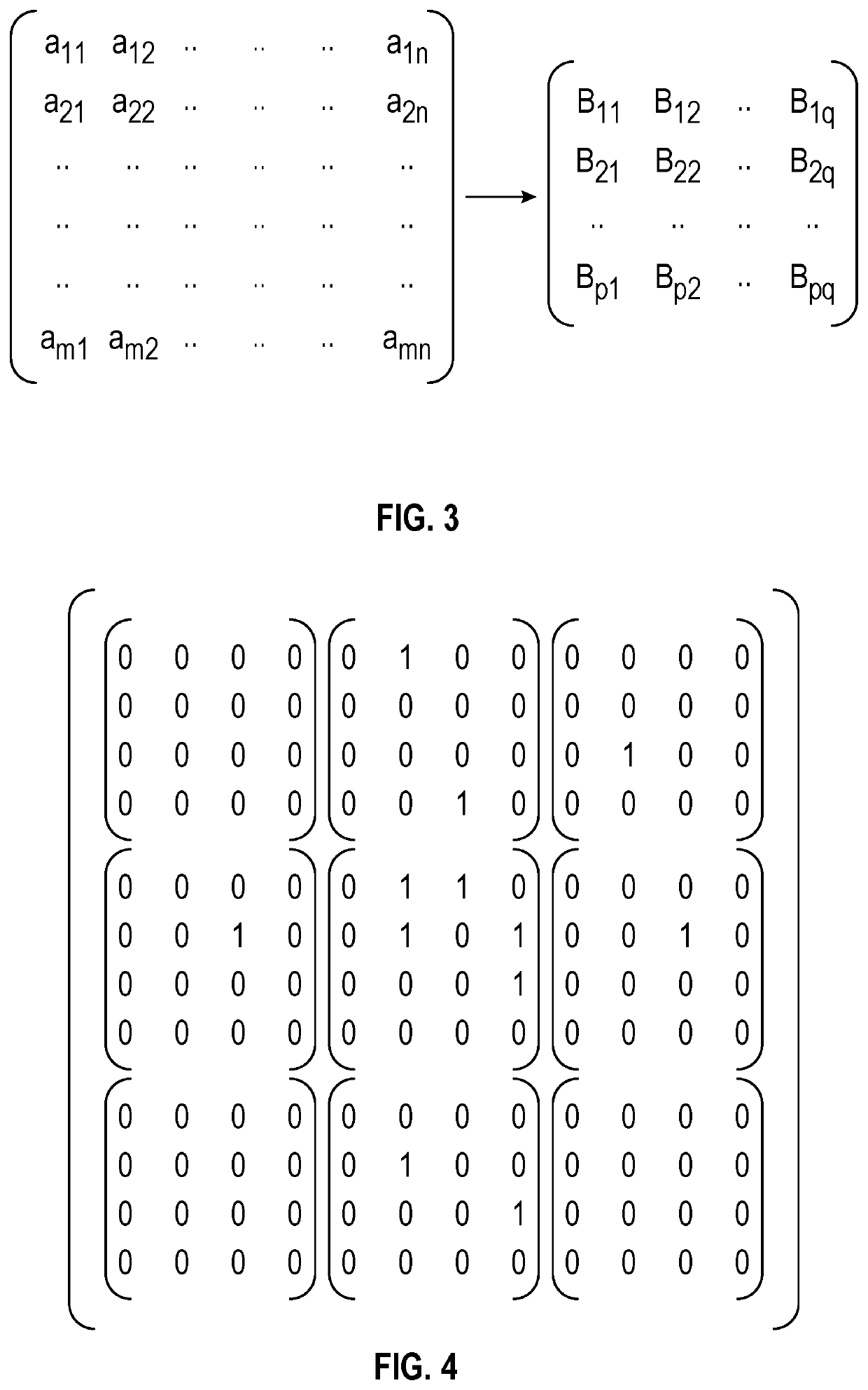 Sparse matrix vector multiplication with a matrix vector multiplication unit