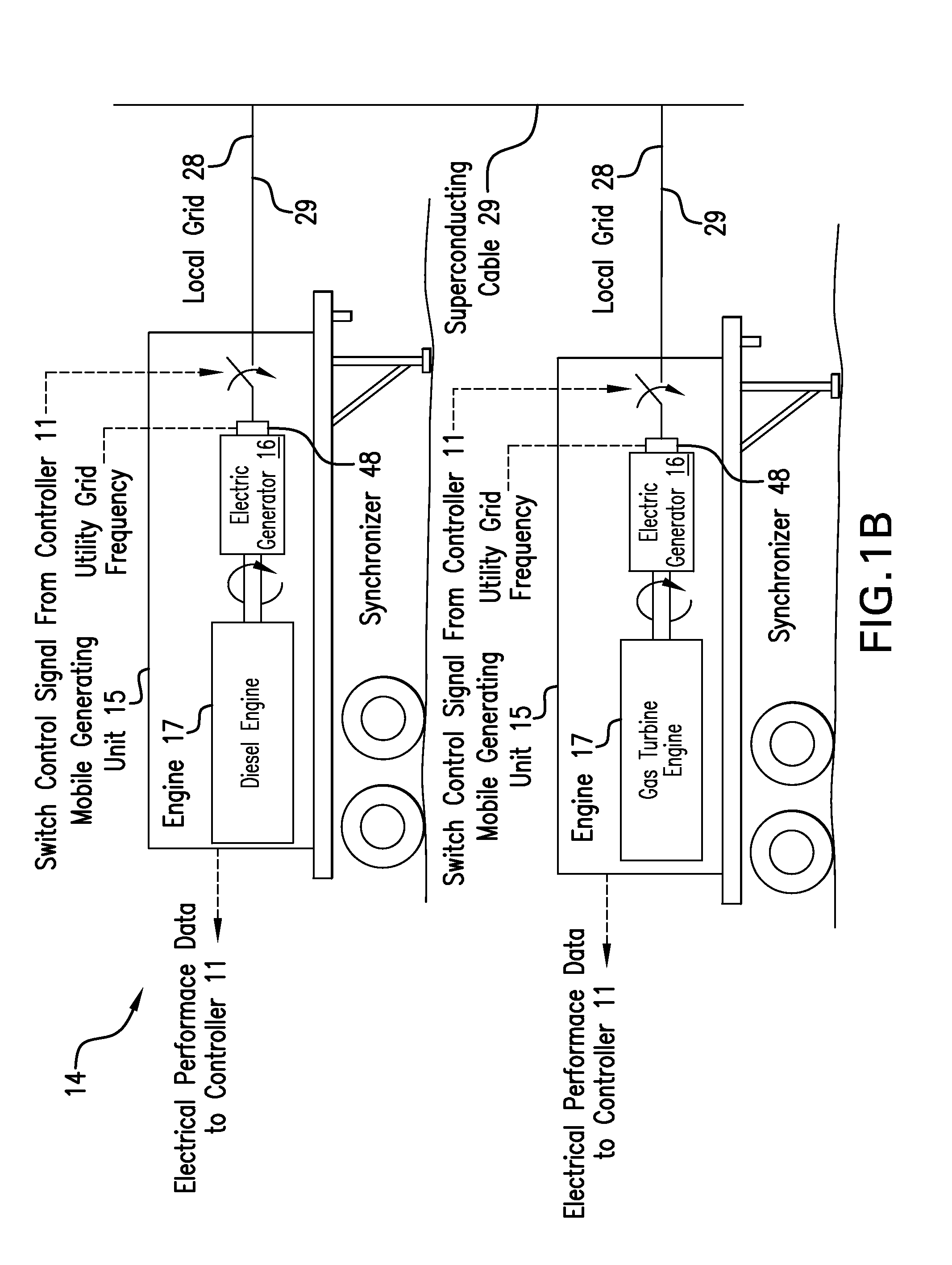 Modular hybrid low emissions power for hydrocarbon extraction