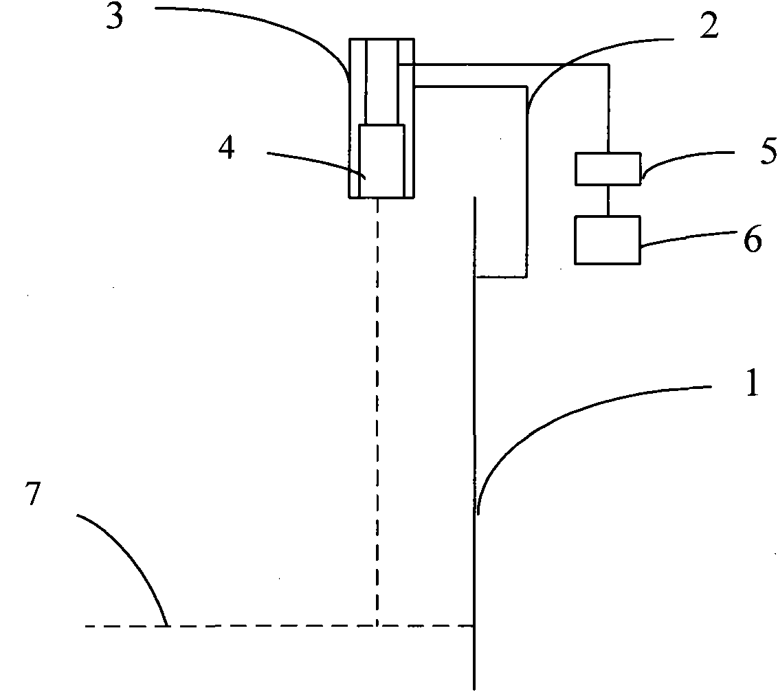 Liquid level measurer for mortar box or mud box