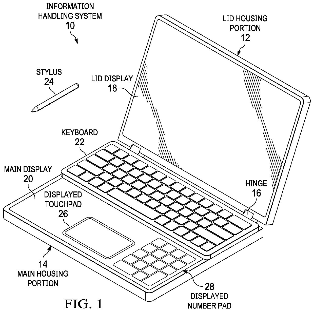 Information handling system adaptive multiple display visual image presentation