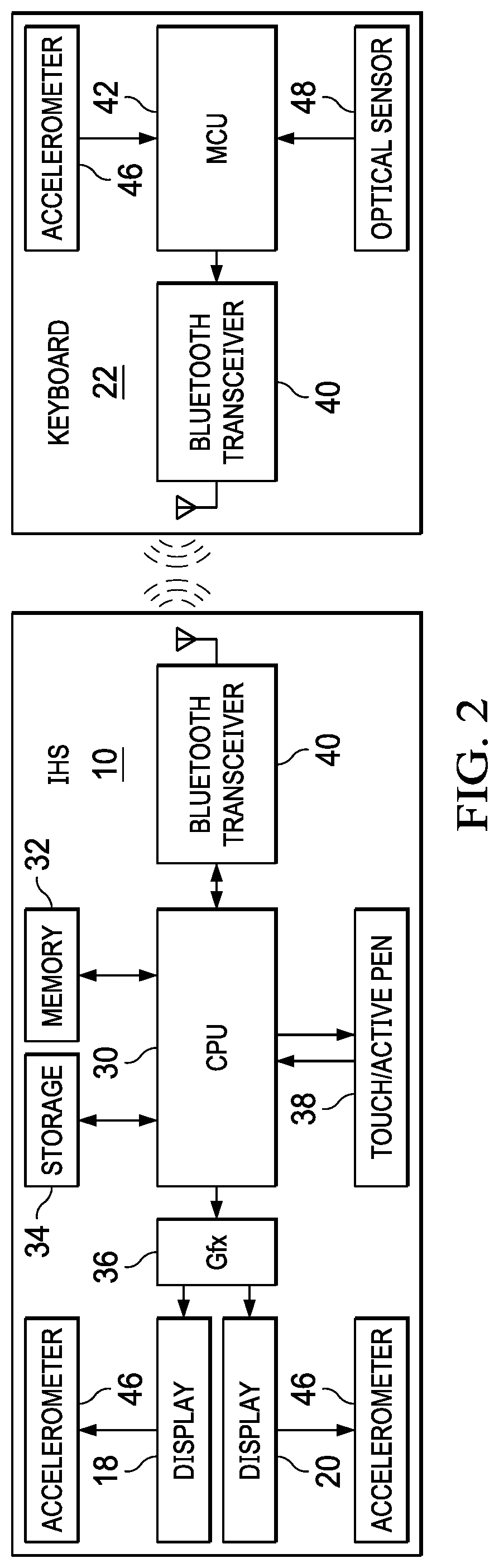 Information handling system adaptive multiple display visual image presentation