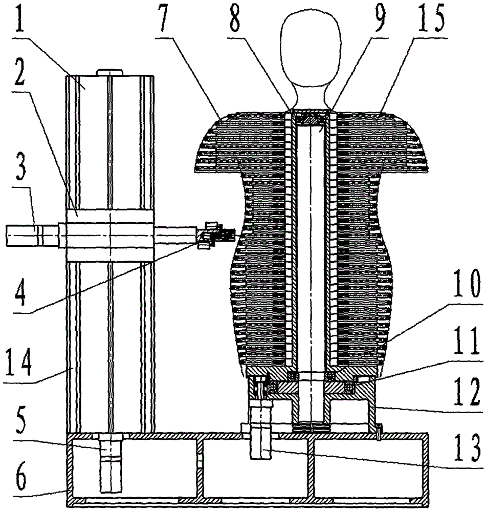 Variable model