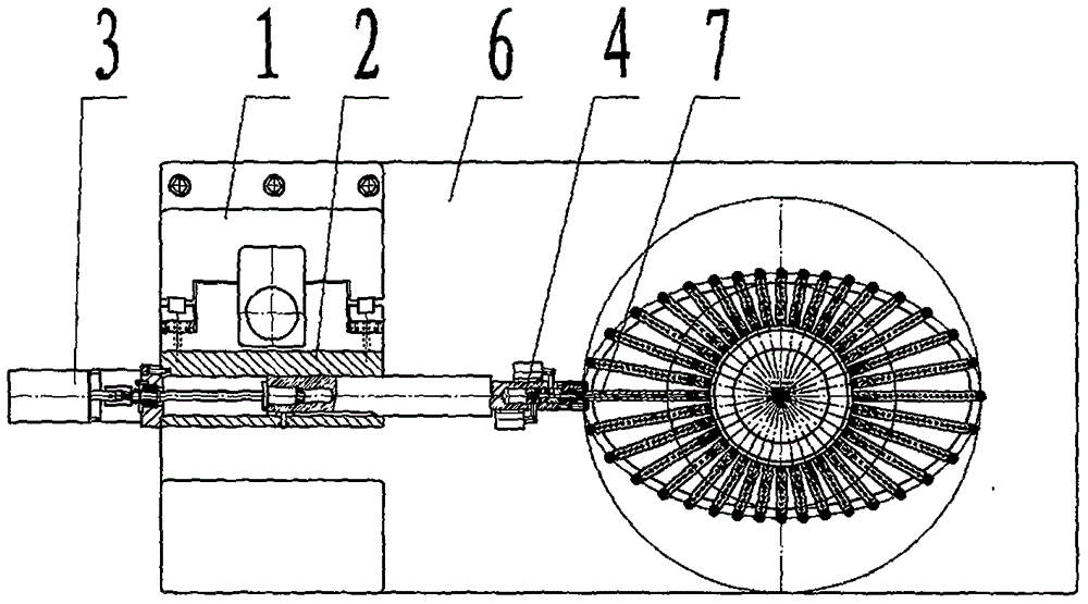 Variable model