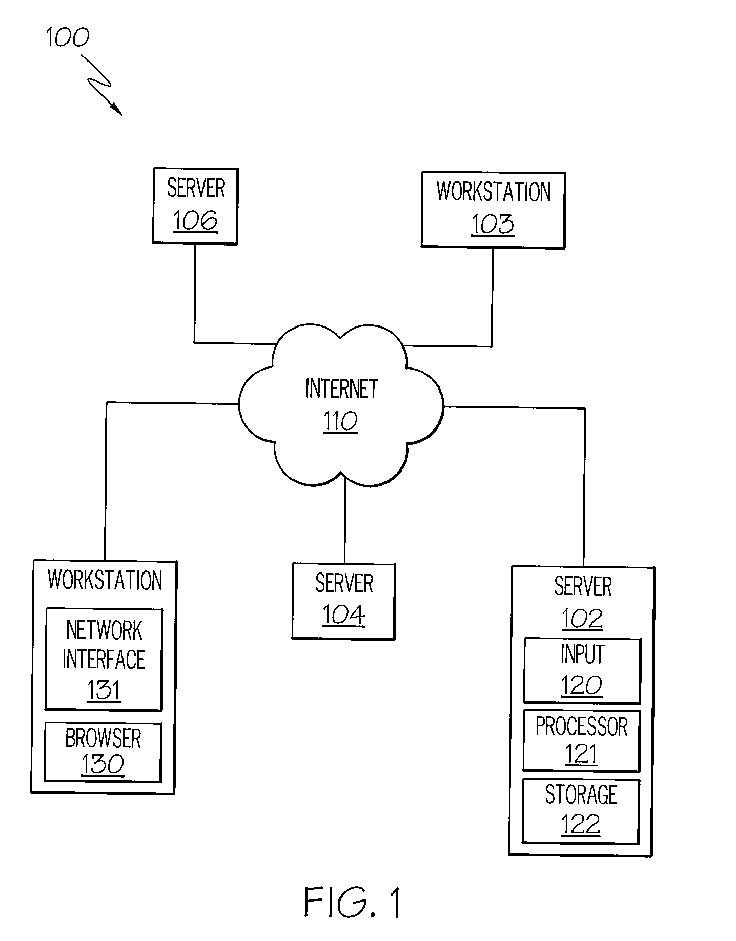 Pixel cluster transit monitoring for detecting click fraud