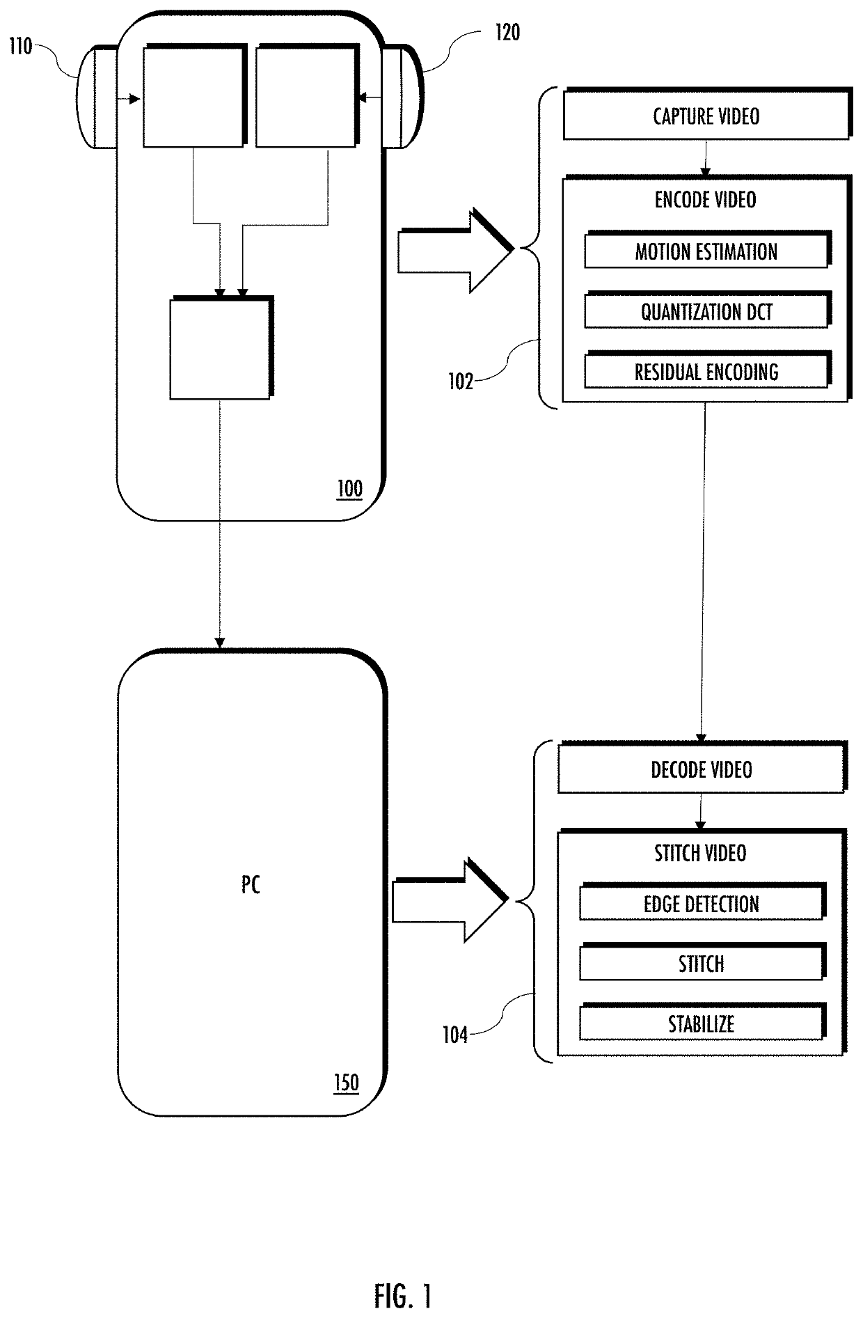 Apparatus and methods for pre-processing and stabilization of captured image data