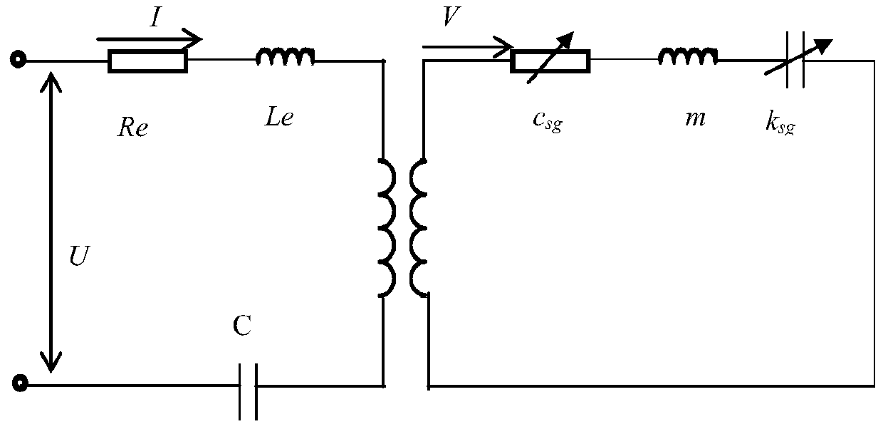 Compressor parameter test method and device