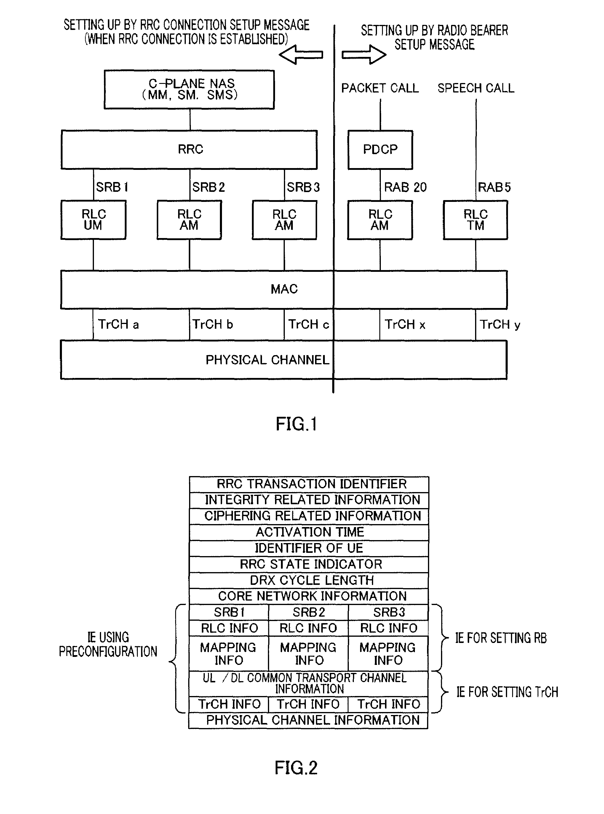 Radio communication base station device