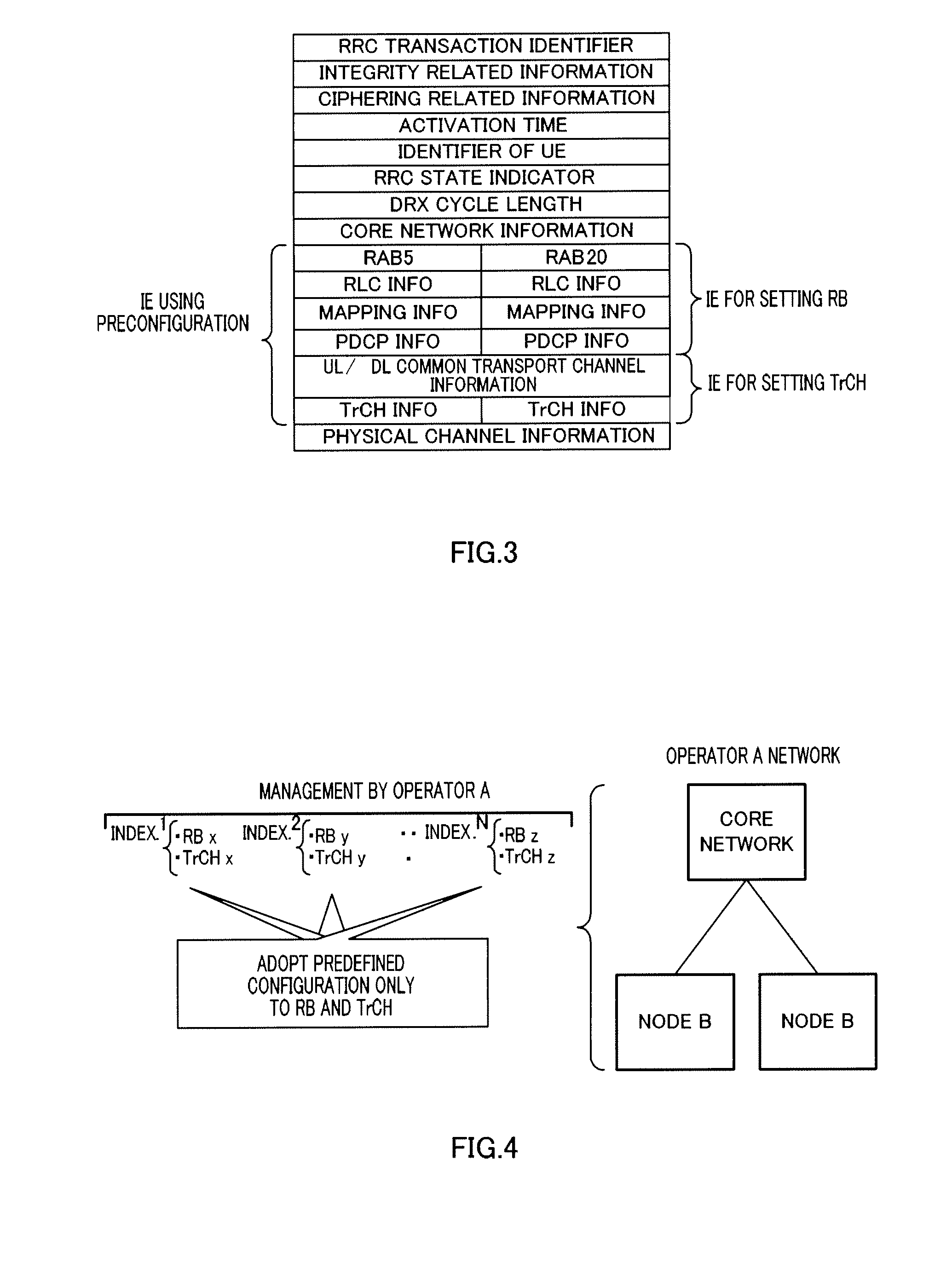 Radio communication base station device