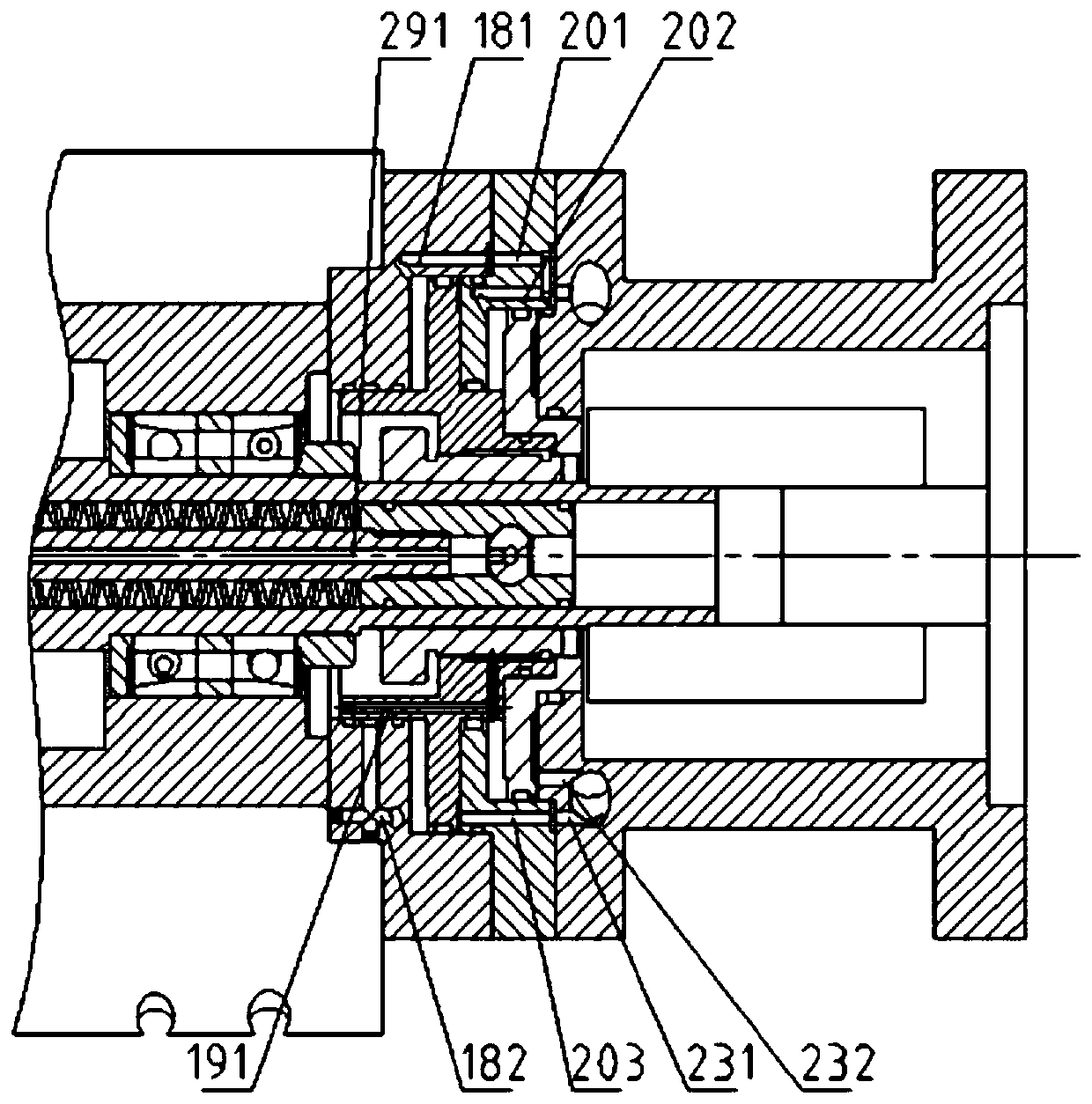 Servo direct connection type spindle device