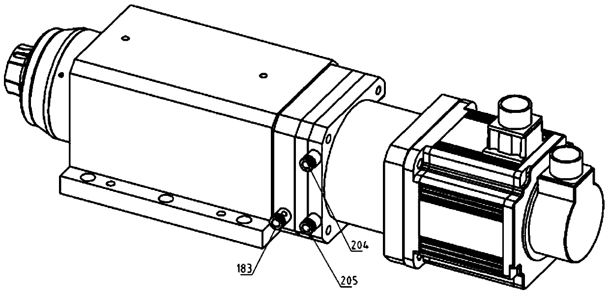 Servo direct connection type spindle device