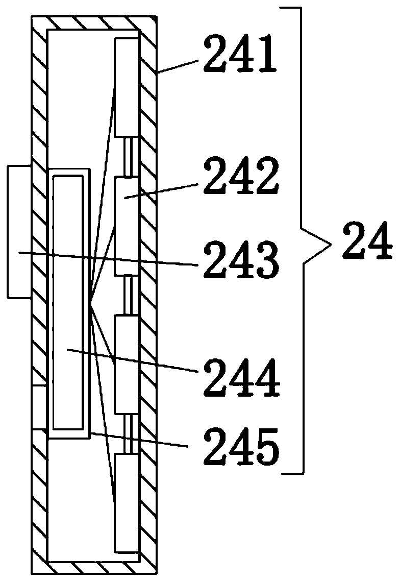 Leg fixing device for the emergency surgery department under combination of Chinese traditional and Western medicine