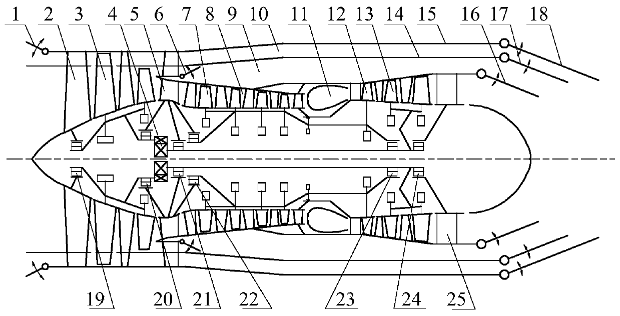 Turbofan engine with automatic bypass ratio regulating capacity