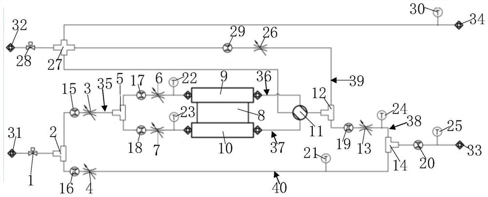 Temperature control system and temperature control method for flowing working medium