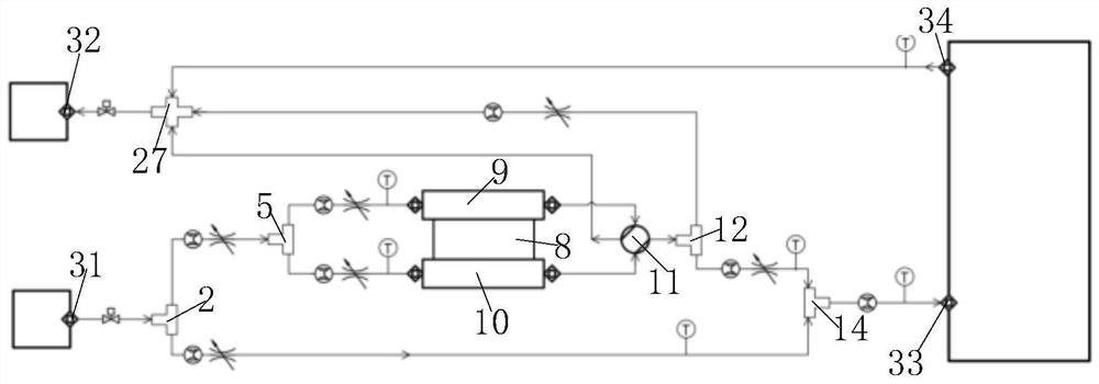 Temperature control system and temperature control method for flowing working medium