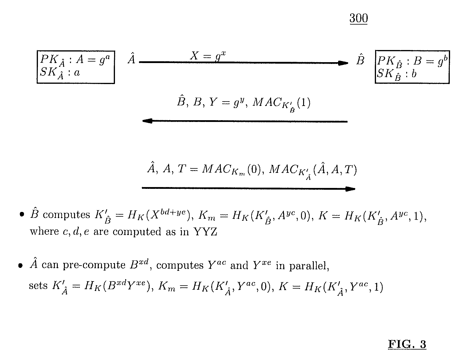 Method and structure for self-sealed joint proof-of-knowledge and diffie-hellman key-exchange protocols