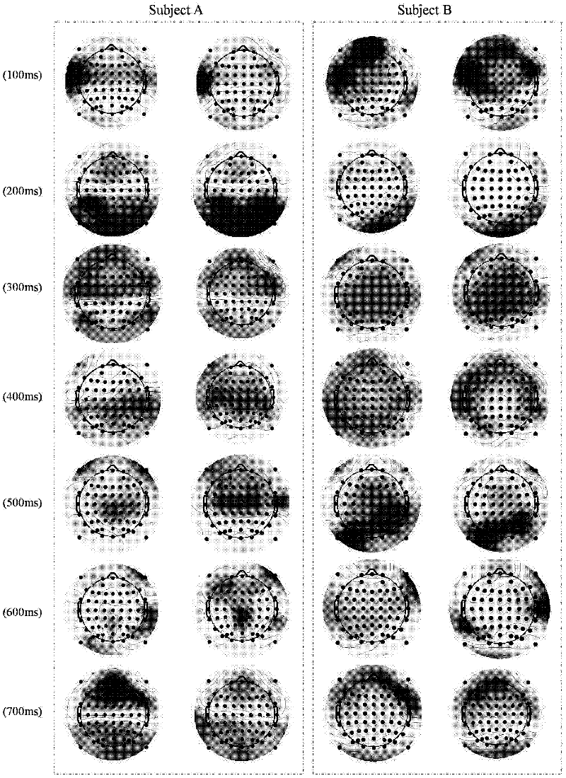 Identifying method based on visual evoked P3 potential